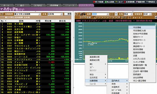 デイトレ用銘柄探しのためのマイページ設定例３